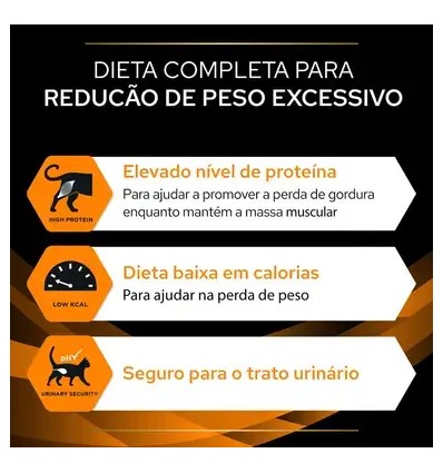 Purina Pro Plan VET Gato OM Obesity Management
