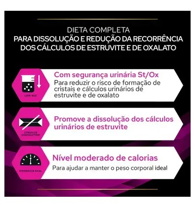 Purina Pro Plan VET Gato UR Urinary Frango