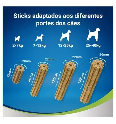 PURINA DentaLife Snacks Mini 2-7kg (maxi pack 21 sticks)