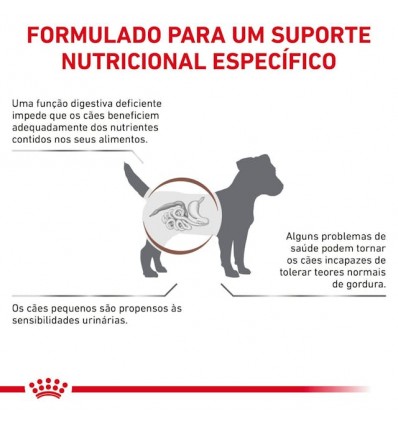 Royal Canin Veterinary Diet Cão Gastrointestinal Low Fat Small Dog