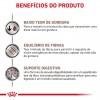 Royal Canin Veterinary Diet Cão Gastrointestinal Low Fat Small Dog