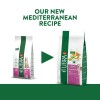 Libra Cao Adult High Energy 15Kg