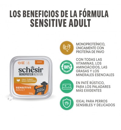 Schesir Cão Húmidos Sensitive Perú Monoprotein