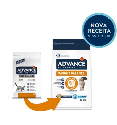 Advance VET Gato Weight Balance