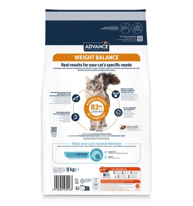 Advance VET Gato Weight Balance