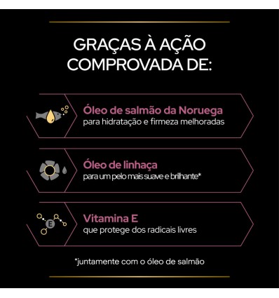 Purina Pro Plan Suplemento Skin e Coat + Cão 250ml